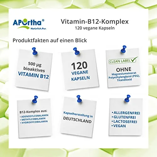 APOrtha Vitamin B12 Komplex 2