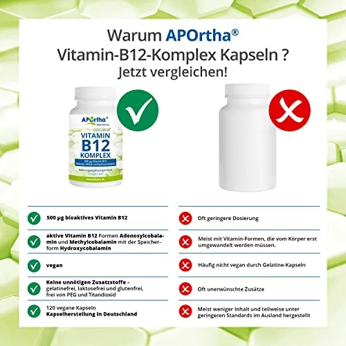 APOrtha Vitamin B12 Komplex 5