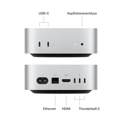 Apple Mac mini Pro 2