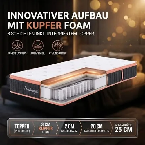 Arensberger Kupfermatratze 3