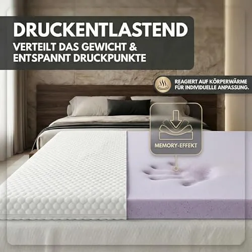 Arensberger Topper Soft 4