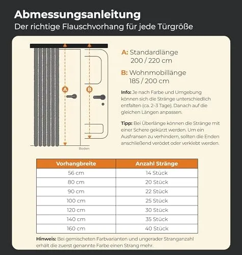 Arsvita Flauschvorhang 3