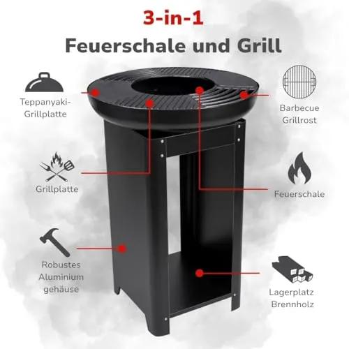 Arti Casa Feuerstelle 2