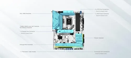 ASRock B860 Steel Legend WiFi 7