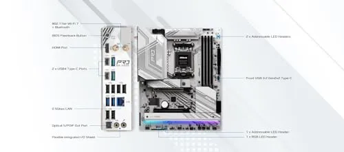 ASRock X870 PRO 5