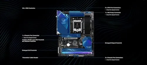 ASRock X870 Riptide 4