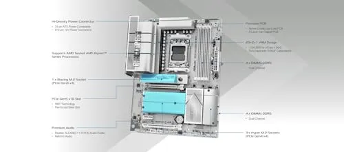ASRock X870E Challenger 5