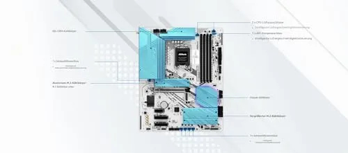 ASRock Z890 Pro 5