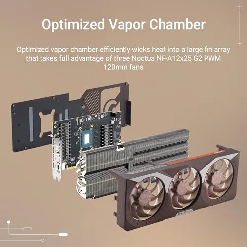 ASUS GeForce RTX 5080 OC Edition 2