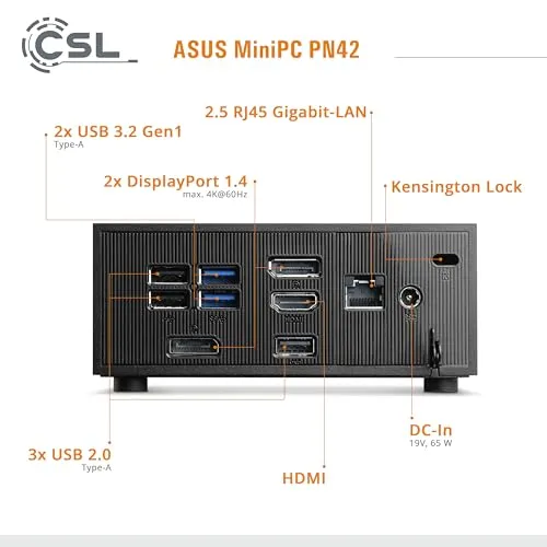 ASUS PN42 3