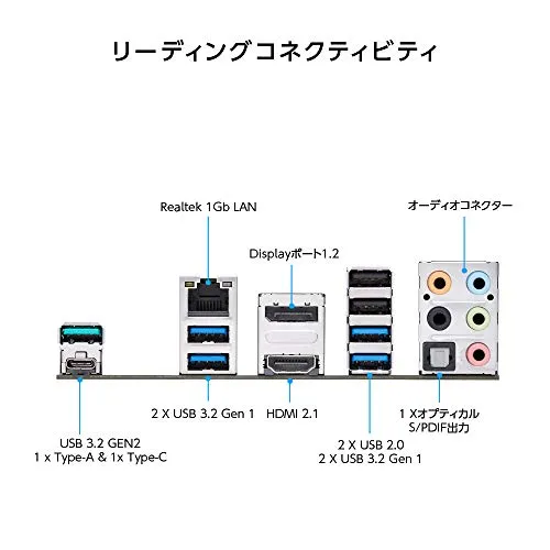 ASUS Prime B550-PLUS 5