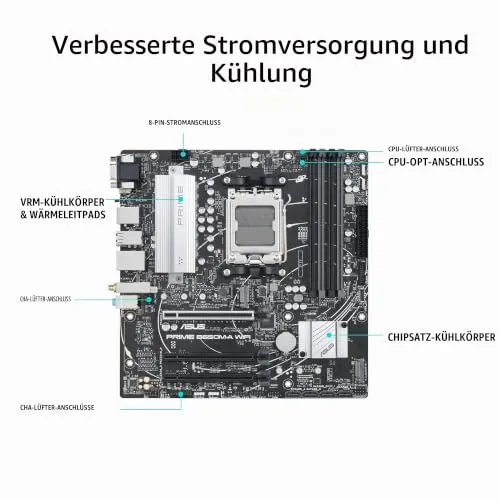 ASUS Prime B650M-A 2