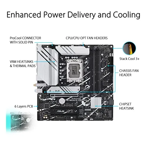 ASUS Prime B760M-A 2