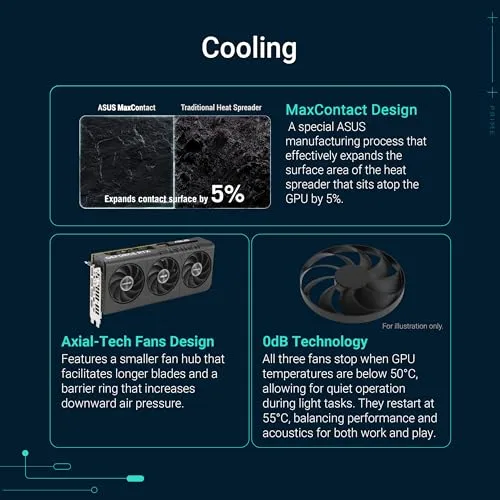 ASUS Prime GeForce RTX 5050 OC Edition 3