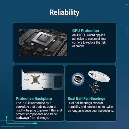 ASUS Prime Radeon RX 9070 XT Edition 4