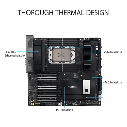 ASUS Pro WS W790E-SAGE SE 4