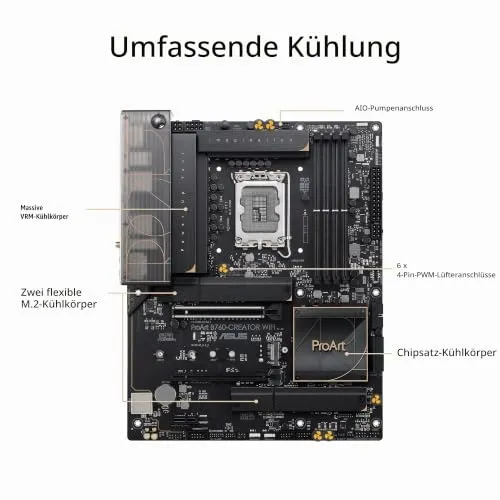 ASUS PROART B760-CREATOR 4