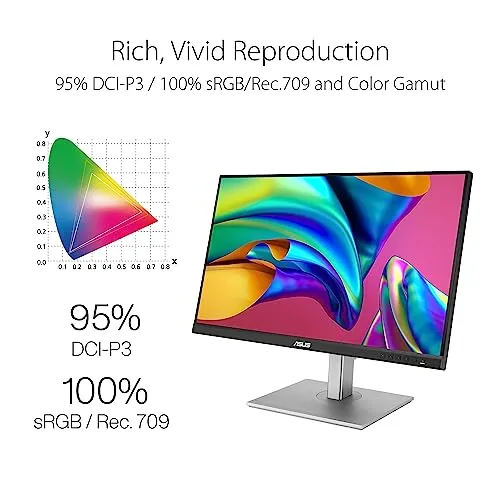 ASUS ProArt PA278CGV 2