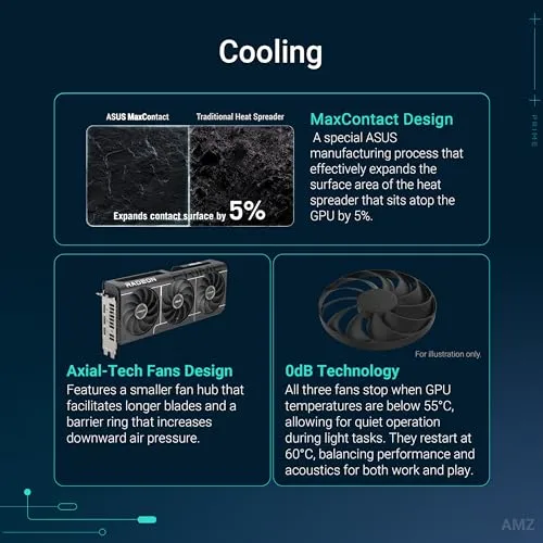 ASUS Radeon RX 9060 XT OC Edition 2