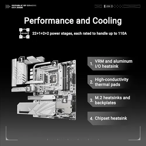 ASUS ROG Maximus Z890 APEX 3