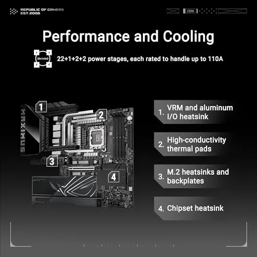 ASUS ROG Maximus Z890 Hero 3