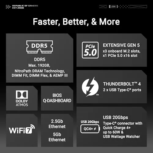 ASUS ROG Maximus Z890 Hero 4