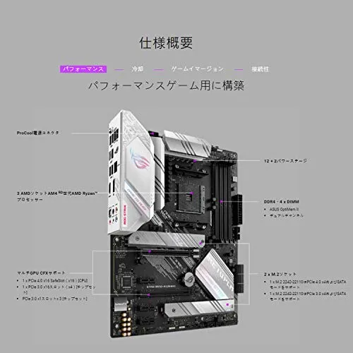 ASUS ROG Strix B550-A Gaming 3