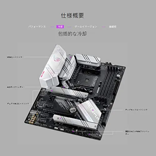 ASUS ROG Strix B550-A Gaming 4
