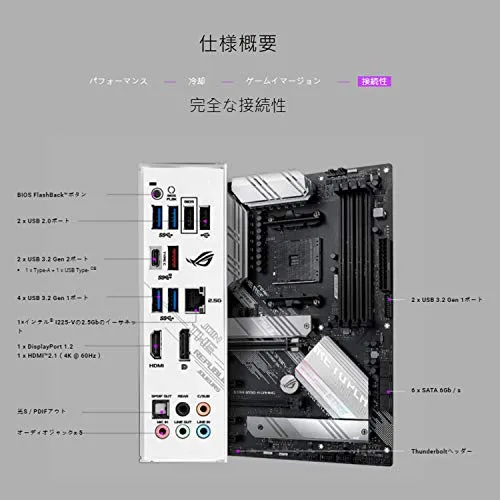 ASUS ROG Strix B550-A Gaming 6
