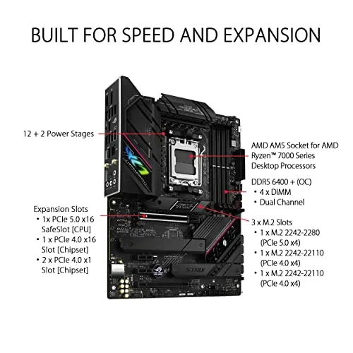 ASUS ROG Strix B650E-F 2