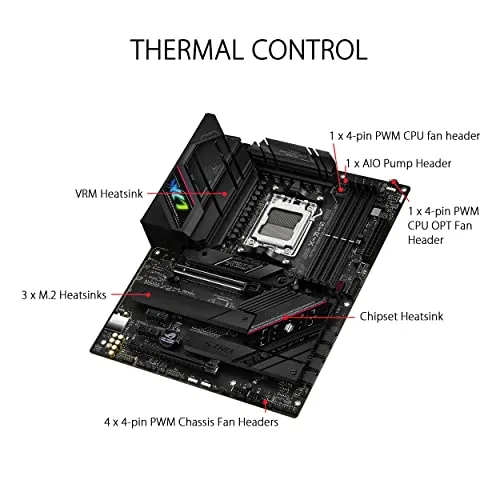 ASUS ROG Strix B650E-F 3