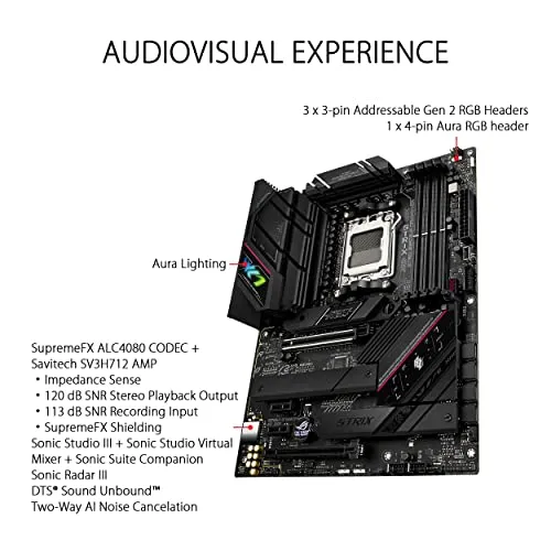 ASUS ROG Strix B650E-F 4