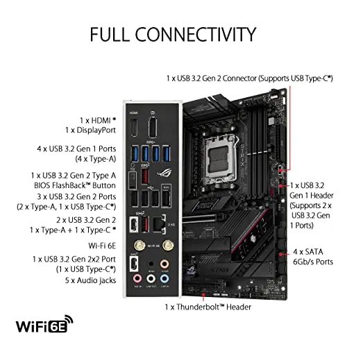 ASUS ROG Strix B650E-F 5