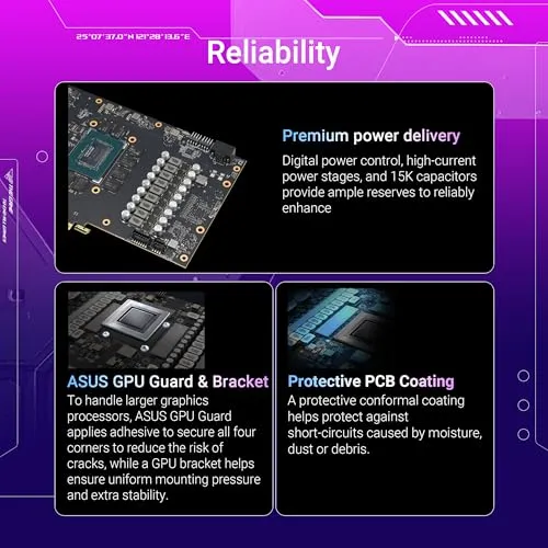 ASUS ROG Strix GeForce RTX 5070 Ti OC Edition 4