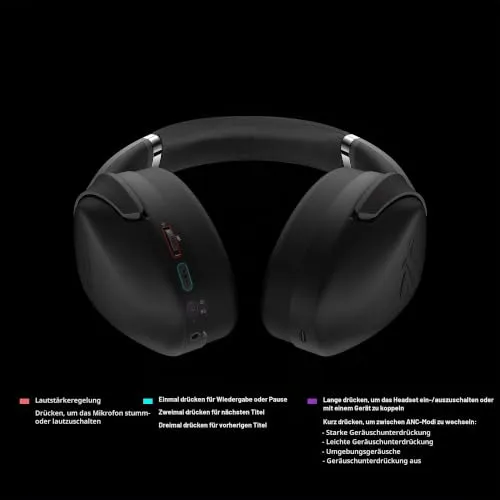 ASUS ROG Strix Go BT 3