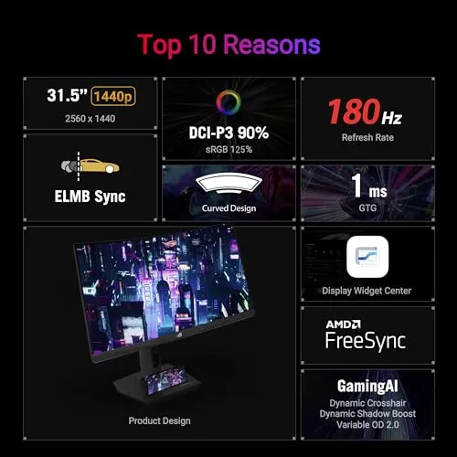 ASUS ROG Strix XG32WCS 2