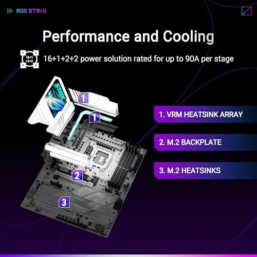 ASUS ROG Strix Z890-A 3