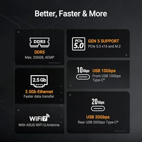 ASUS TUF B850M-PLUS WIFI7 4