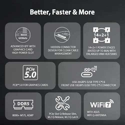 ASUS TUF Gaming B850-BTF 2