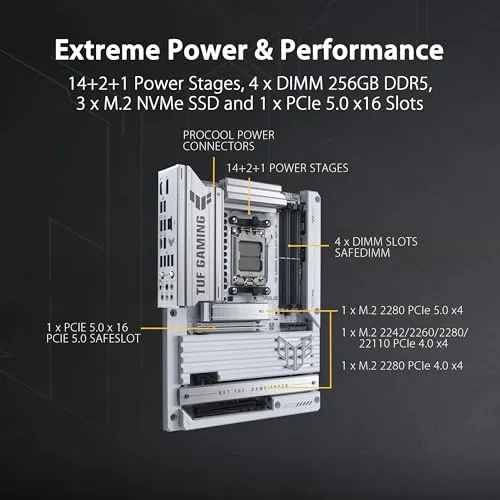 ASUS TUF Gaming B850-BTF 3