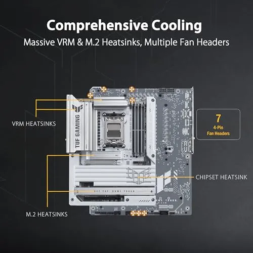 ASUS TUF Gaming B850-BTF 4