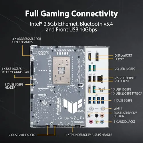 ASUS TUF Gaming B850-BTF 5