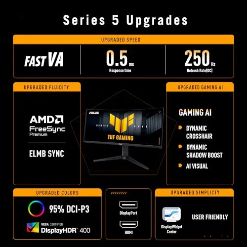 ASUS TUF Gaming VG34WQML5A 2
