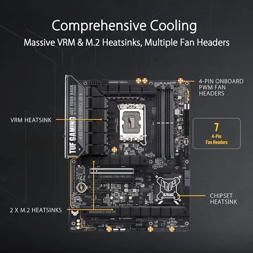 ASUS TUF Gaming Z890-PRO 5
