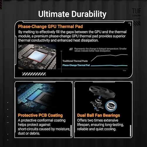 ASUS TUF-RTX5080-16G-GAMING 2
