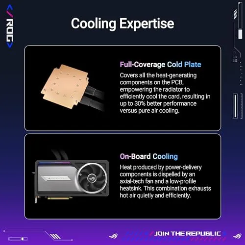 ASUS TUF-RTX5090-32G-GAMING 3
