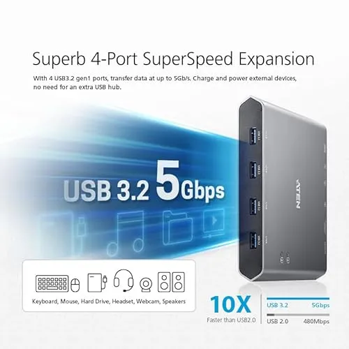 ATEN 2-Port 4K USB-C KVM Dock Switch UC 3