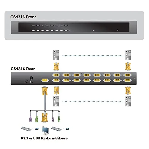 ATEN CS1316 7