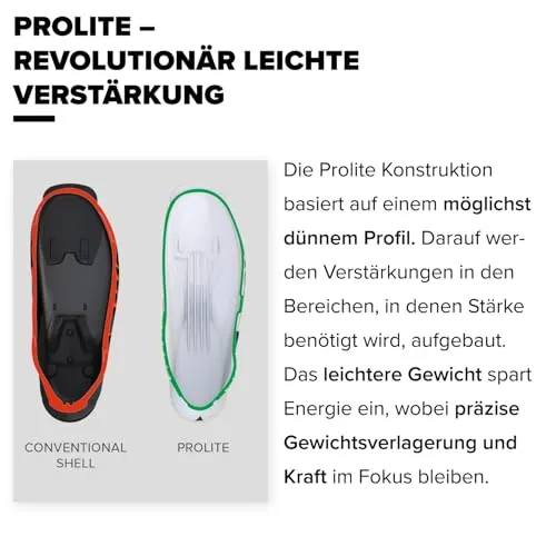 ATOMIC HAWX Prime 100 GW 6