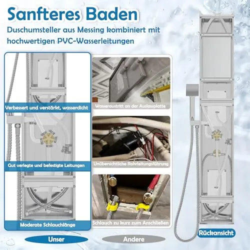 AufuN Duschpaneel UC 4